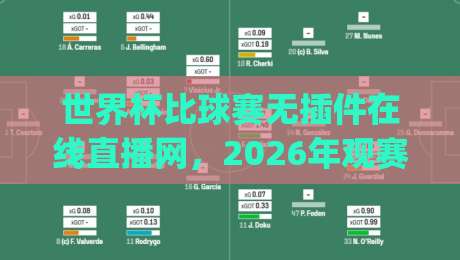 世界杯比球赛无插件在线直播网，2026年观赛新姿势！(世界杯比球赛无插件在线直播网) 高清零延迟