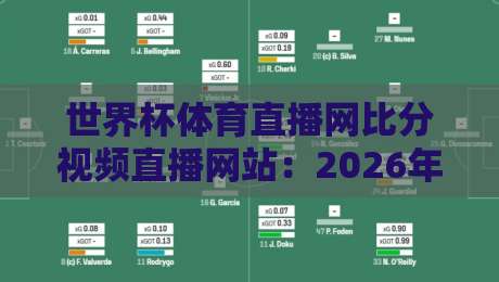 世界杯体育直播网比分视频直播网站：2026年观赛神器，【世界杯体育直播网比分视频直播网站】如何选？