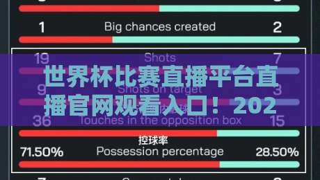 世界杯比赛直播平台直播官网观看入口！2026年官方渠道全解析（世界杯比赛直播平台直播官网观看入口）