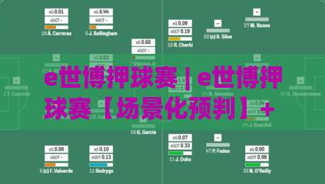e世博押球赛 | e世博押球赛【场景化预判】+ 从观赛到决策的思维跃迁 (e世博押球赛)|最全手机信誉体球站走盘单双盘独赢波胆盘大球分析