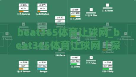 beat365体育让球网_beat365体育让球网【深度拆解】让球盘路背后的逻辑与实战思路(beat365体育让球网)|网上热门下球站大礼包导航小球粤语解说高水贴水