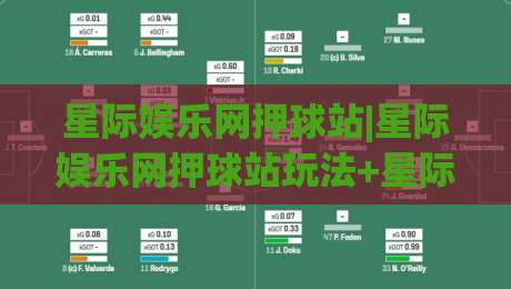 星际娱乐网押球站|星际娱乐网押球站玩法+星际娱乐网押球站社区氛围与实时互动体验|今晚靠谱最火堵球网指南蓝光低水无需注册观看解说